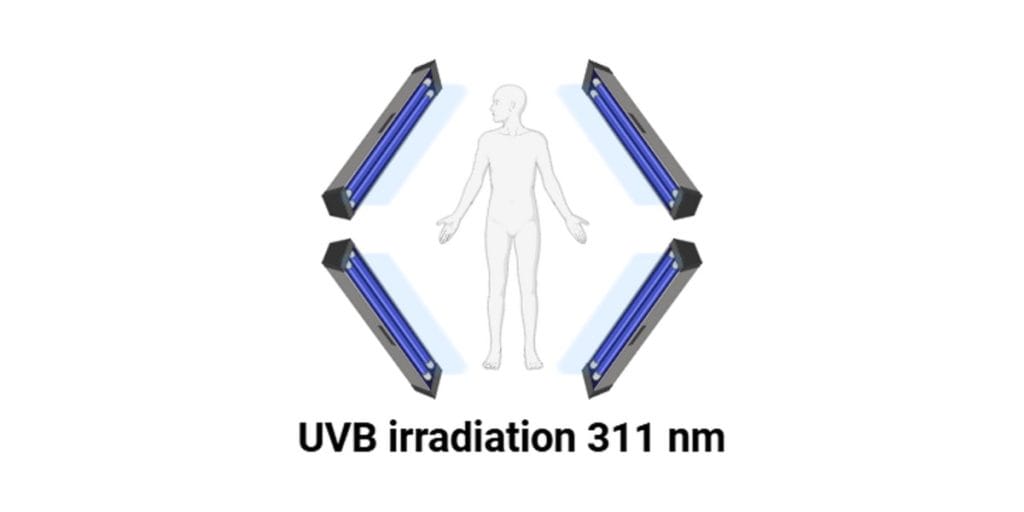 Narrowband UVB Changed Immune Cells Far From The Skin. In MS, Less Of The Signal Got Through.