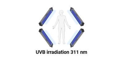 Narrowband UVB at 311 nm: a person standing inside a phototherapy cabinet, from Figure 7 of Falk et al. 2026